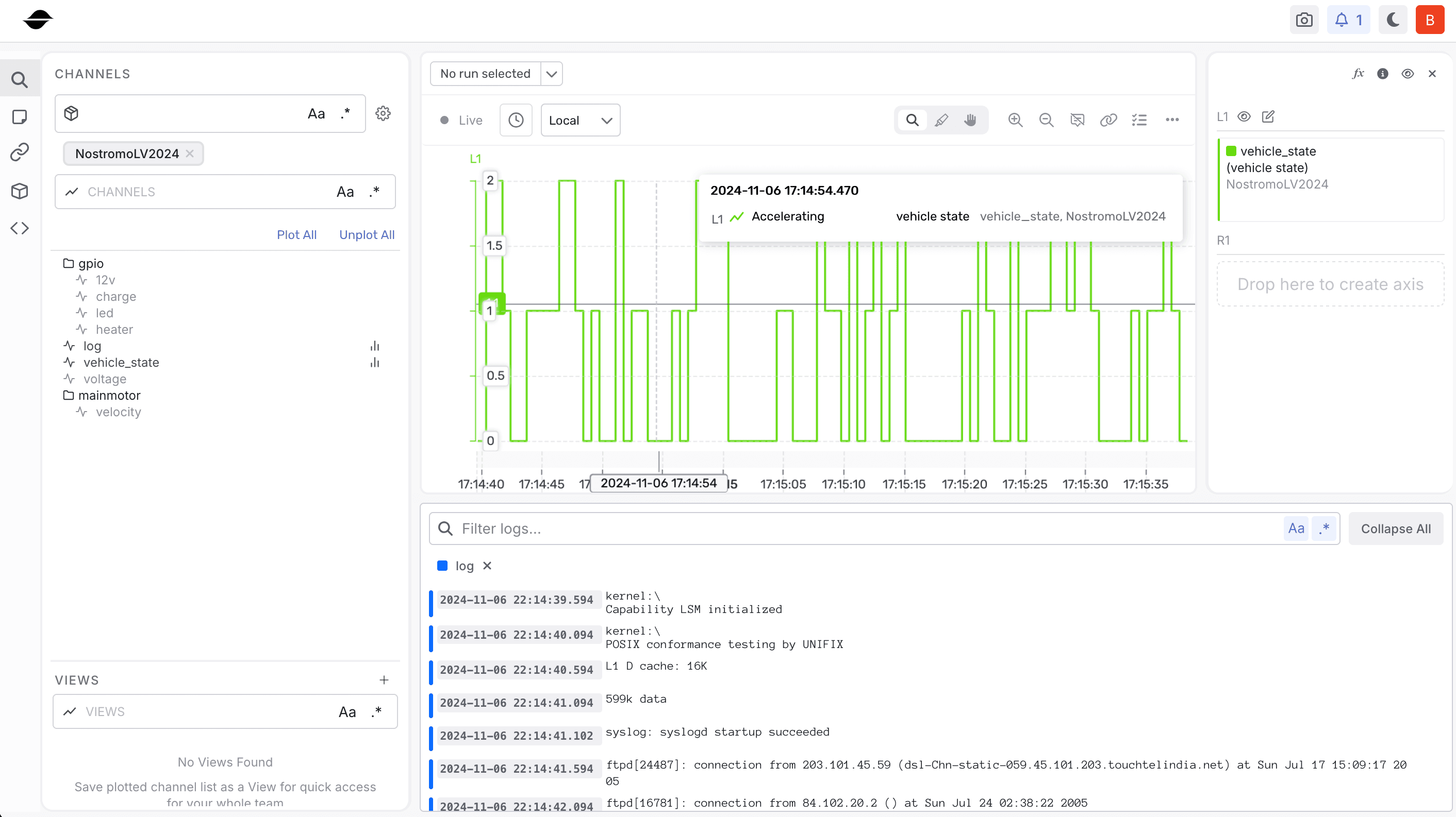 Channel Plot Example