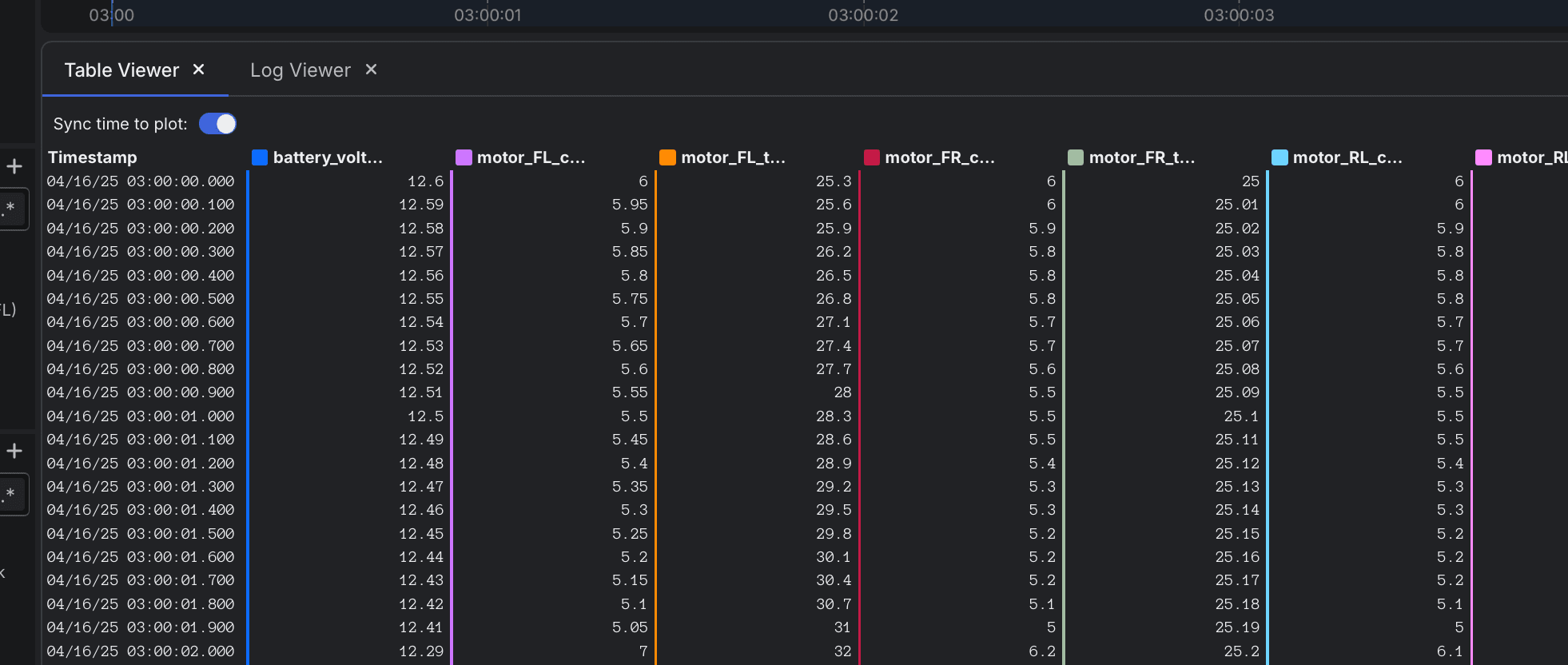 Table Viewer